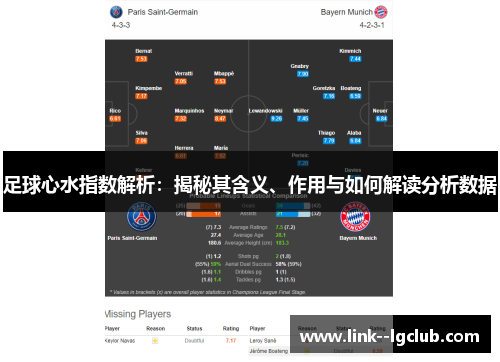 足球心水指数解析：揭秘其含义、作用与如何解读分析数据