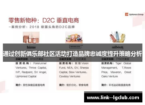 通过创新俱乐部社区活动打造品牌忠诚度提升策略分析