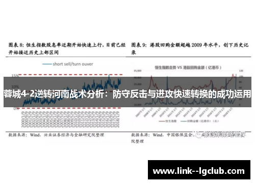 蓉城4-2逆转河南战术分析：防守反击与进攻快速转换的成功运用
