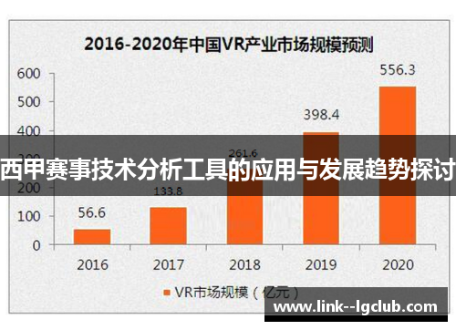 西甲赛事技术分析工具的应用与发展趋势探讨