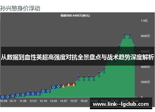 从数据到血性英超高强度对抗全景盘点与战术趋势深度解析