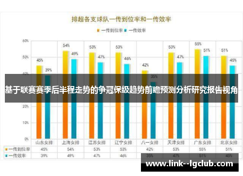 基于联赛赛季后半程走势的争冠保级趋势前瞻预测分析研究报告视角 基于联赛赛季后半程走势的争冠保级趋势前瞻预测分析研究报告视角