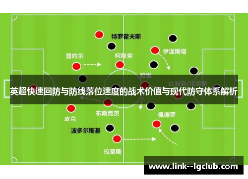 英超快速回防与防线落位速度的战术价值与现代防守体系解析 英超快速回防与防线落位速度的战术价值与现代防守体系解析