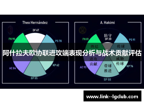 阿什拉夫欧协联进攻端表现分析与战术贡献评估 阿什拉夫欧协联进攻端表现分析与战术贡献评估