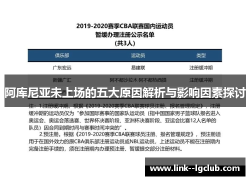 阿库尼亚未上场的五大原因解析与影响因素探讨